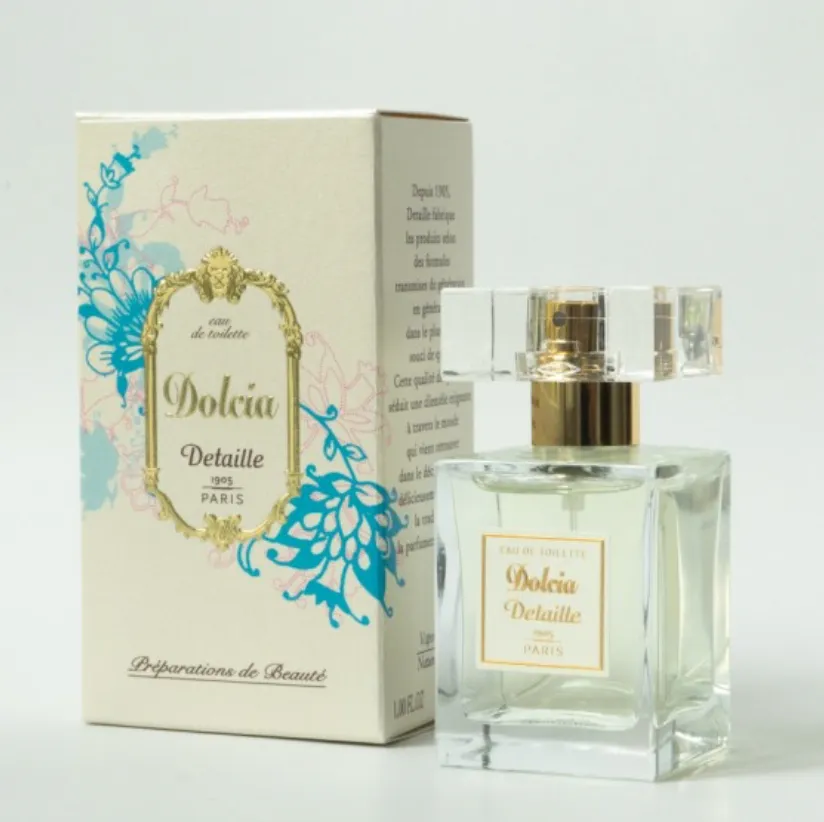 Eau de Toilette | Resort Wear Accessories